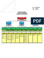 Struktur Organisasi Sekwan Juni 20231