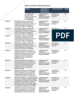 Editora Do Brasil Mapeamentos