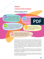 Practicas Intransables 3er Nivel Educacion Parvularia 2-5