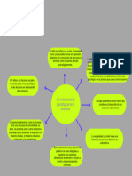 Verde Neón Morado Informal Profesional Aplicación Mensajería Mapa Mental