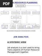 Download 1 Job Analysis by api-3822959 SN7118049 doc pdf