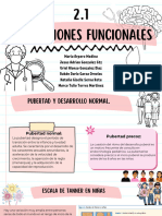 2.1 Alteraciones Funcionales Equipo 6