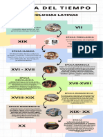 Infografia Linea Del Tiempo Timeline Historia Cronologia Empresa Profesional Multicolor - 20230905 - 194110 - 0000