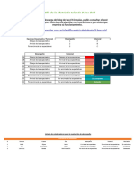 Plantilla Matriz de Talento 9 Box Grid Excel Formulas