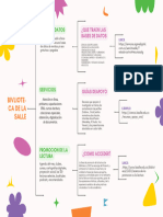 Diagrama de Laves de La Biblioteca