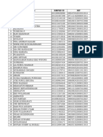 Peserta Ukom Tahap 1 Tulungagung