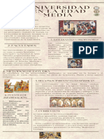 Infografía de Proceso Periódico Vintage Antiguo Marrón