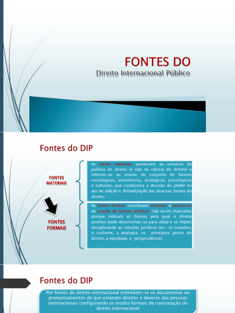 Fontes Do Direito Internacional Público | PDF