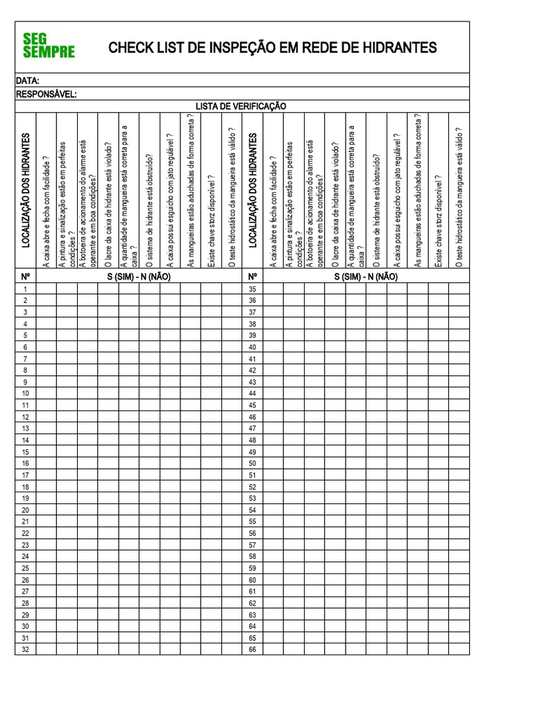 Check List de Inspeção em Hidrantes e Extintores | PDF