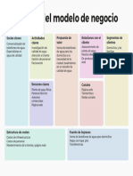Canvas de Modelo de Negocio Tabla para Estrategia Planeación Negocio Pastel - 20240212 - 230440 - 0000
