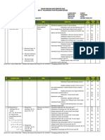 Kisi-Kisi PAS Ganjil Qurdis 7 TP. 2021-2022