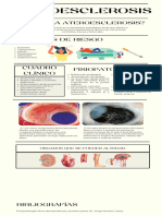 Infografía Ateroesclerosis