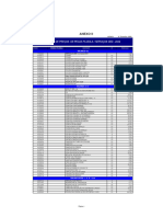 T.P 2009 CBD