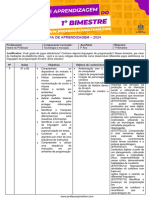 7º Ano - Tecnologia e Inovação - 1º Bimestre - 2024