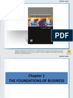 Chapter 1 The Foundations of Business 4