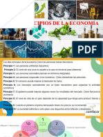 Los 10 Principios de La Economía