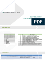 Planes de Accion - Izaje de Cargas 2023 Octubre