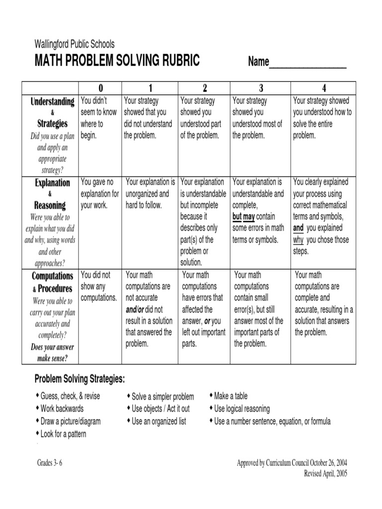 M Prob Solv Rubric 3-6 MAR 05 | PDF | Mathematics | Cognition