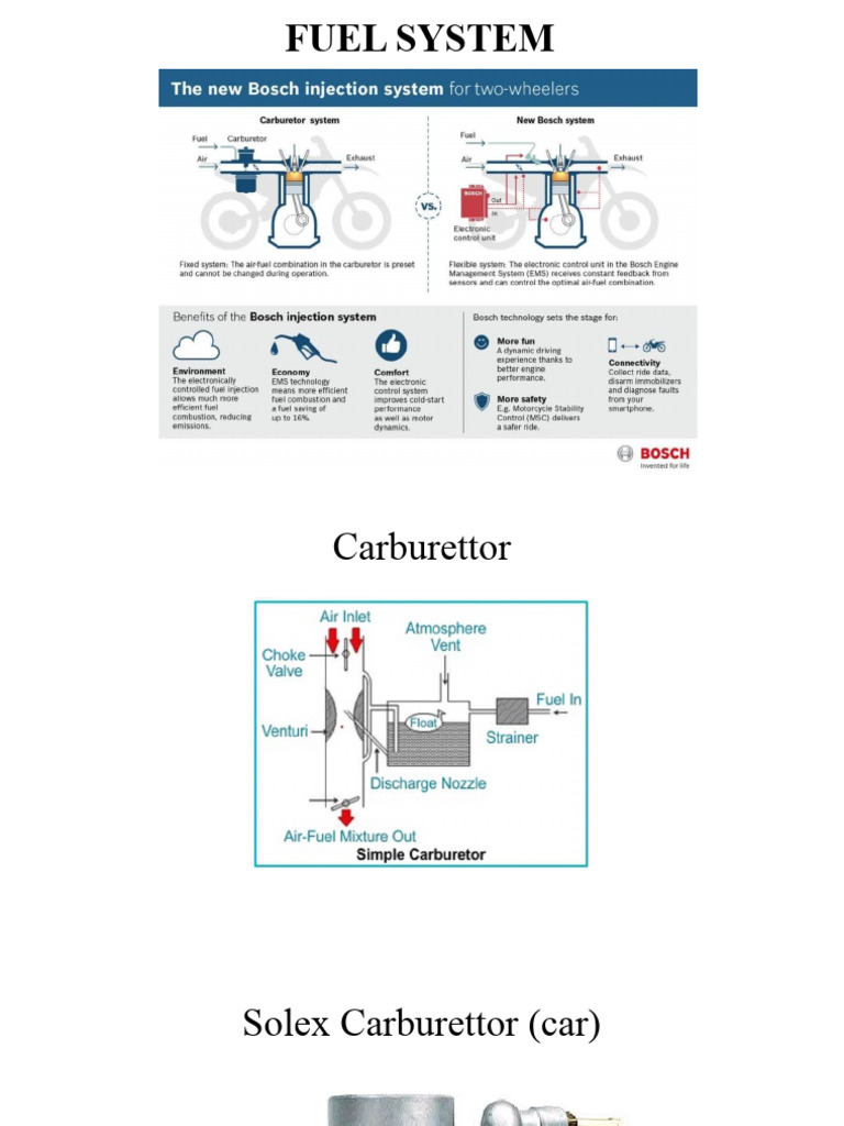 21 Simple Carburetor System Unit II PDF Carburetor Throttle