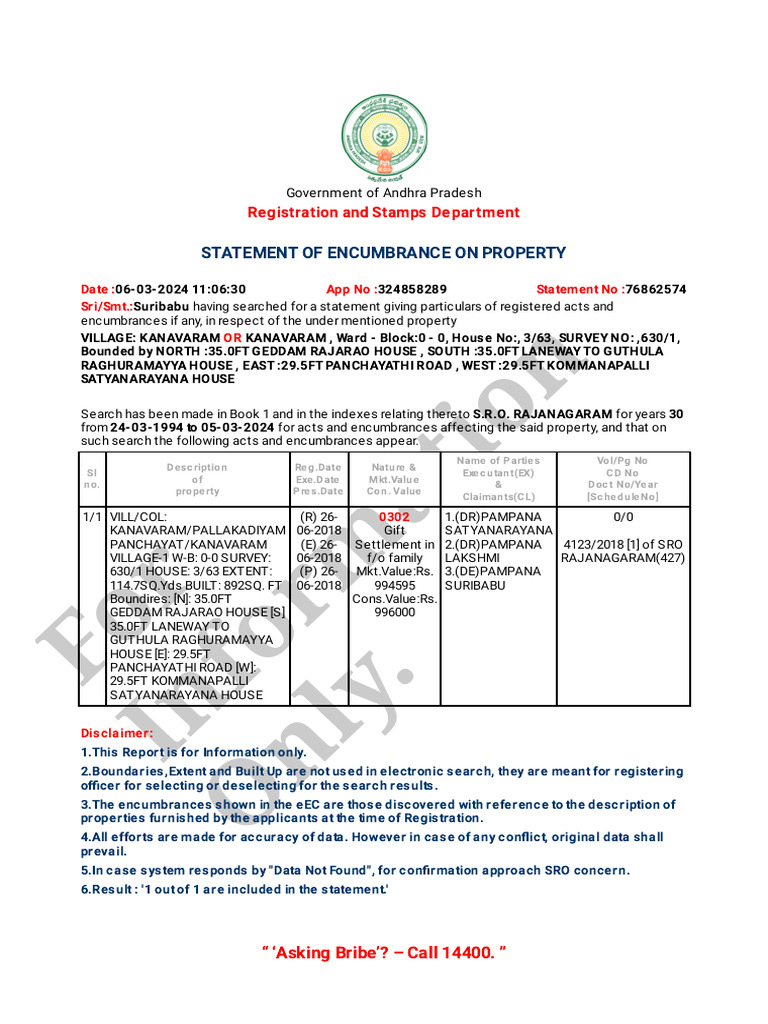 Encumbrance Form | PDF
