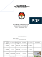 Laporan Kinerja PPK Ransel Januari 2023