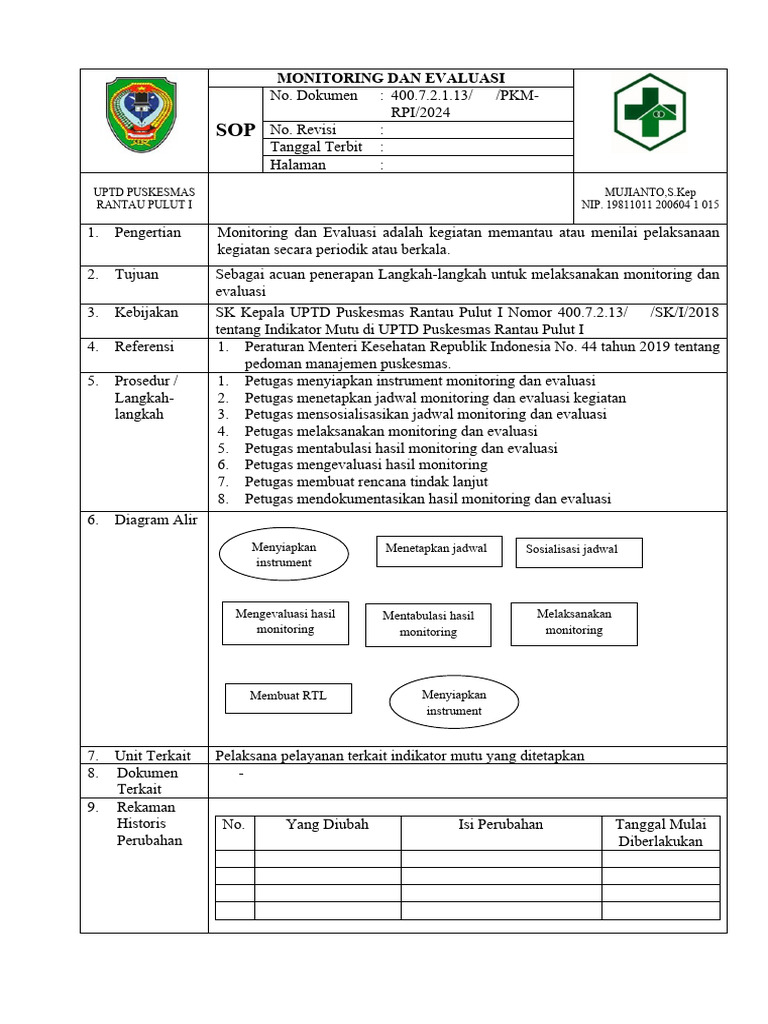 SOP Monitoring dan Evaluasi PKM | PDF