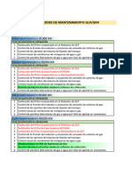 Detalle de Periodos de Mantenimiento