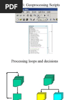 Geoprocessing Scripts