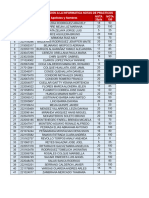 T-Mat204 E4 Inf110 Notas Oficiales de Practicos 2-2023