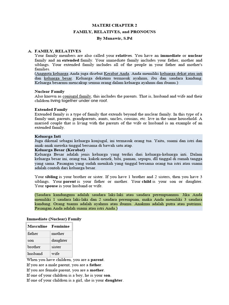 CHAPTER 2 - Family, Relative, Pronouns | PDF | Stepfamily | Grandparent