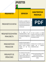 Yellow and Green Illustrated Features Comparison Chart Graph