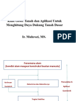 Kuat Geser Tanah & Daya Dukung Tanah