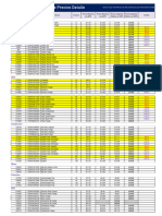 Lista de Precios DETALLE BARCEL (010224)