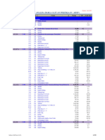 Database Ahs Sni Pu 2016 & 2022