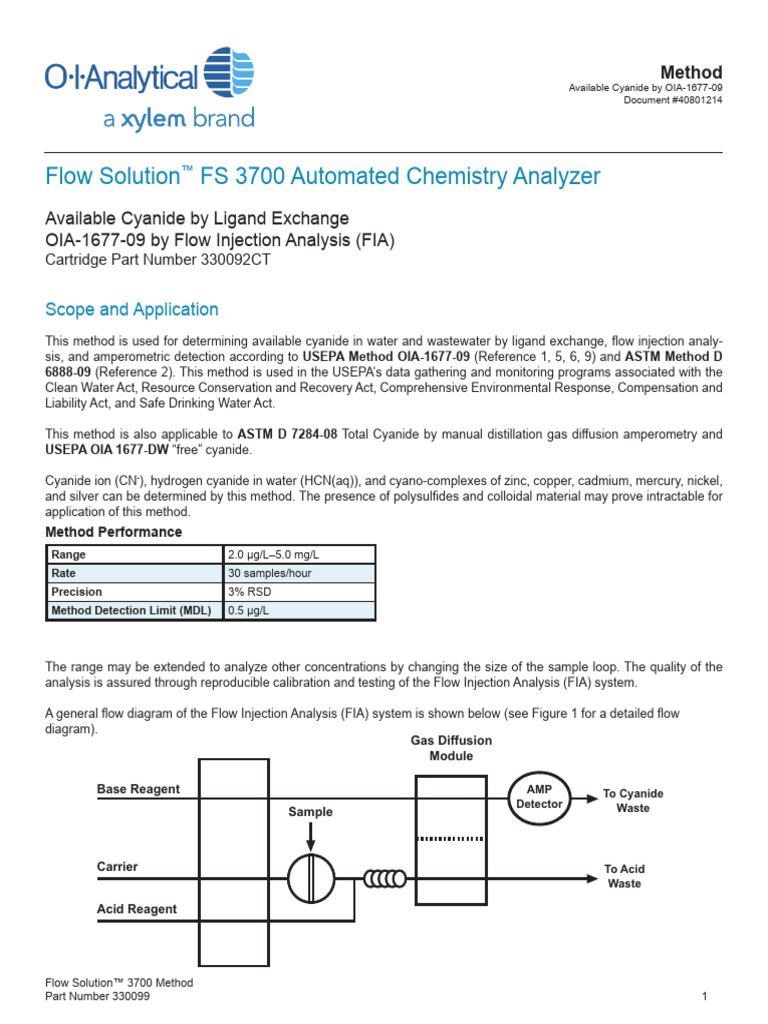 wad-cyanide-oia1677-pdf-cyanide-silver