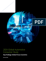 DELOITTE - 2024 Global Automotive Consumer Study