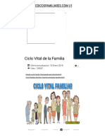 Ciclo Vital Familiar