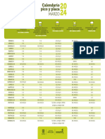 Calendario Pico y Placa 2024-Marzo