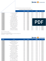 TARJETA Precio de Combustibles Vigentes 21 de Diciembre Del 2023 Al 27 de Diciembre Del 2023