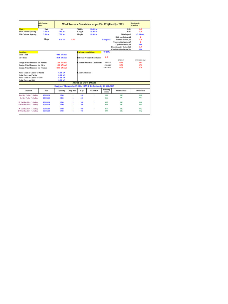Purlin girt design along with wind calc as per is 875 part 3 2015