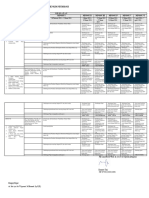 Jadwal Bimbingan Dokter Muda Periode 26 Februari 2024 S.D 7 April 2024