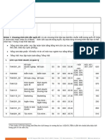 DH Kinh Te TP HCM Doc 3707