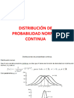 Distribución Normal