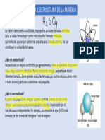 Tema # 2. Estructura de La Materia