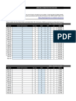 Arrears Calculator Officers