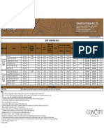 JEEP OBD2 MY24 Compasss PRICELIST 01jan24