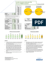 Lonsum Highlights FY23