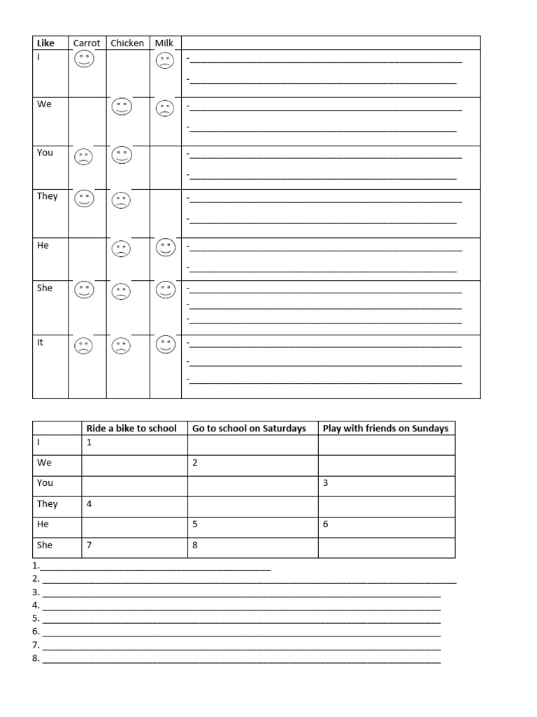 Like Likes | PDF