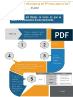 O Elaborar Un Presupuesto