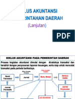 Akpem 7 - Siklus Akuntansi Buku Besar, Neraca Saldo, Lap Keuangan Dan Jurnal Penutup - Daring 2020 P